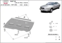 Protector de la caja de cambios Audi A6 - Manual